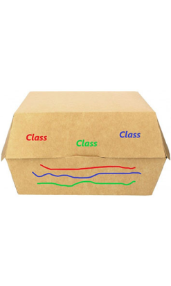 Envase Hamburguesa Kraft 250g - Personalizado - 3 Colores